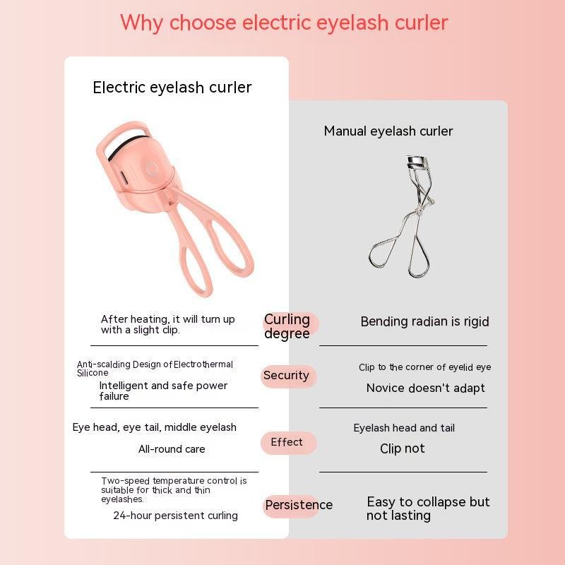 Portable Electric Heated Eyelash Curler – Rechargeable Thermal Lash Comb for Long-Lasting Curls, Handheld Heated Makeup Tool - Image 5